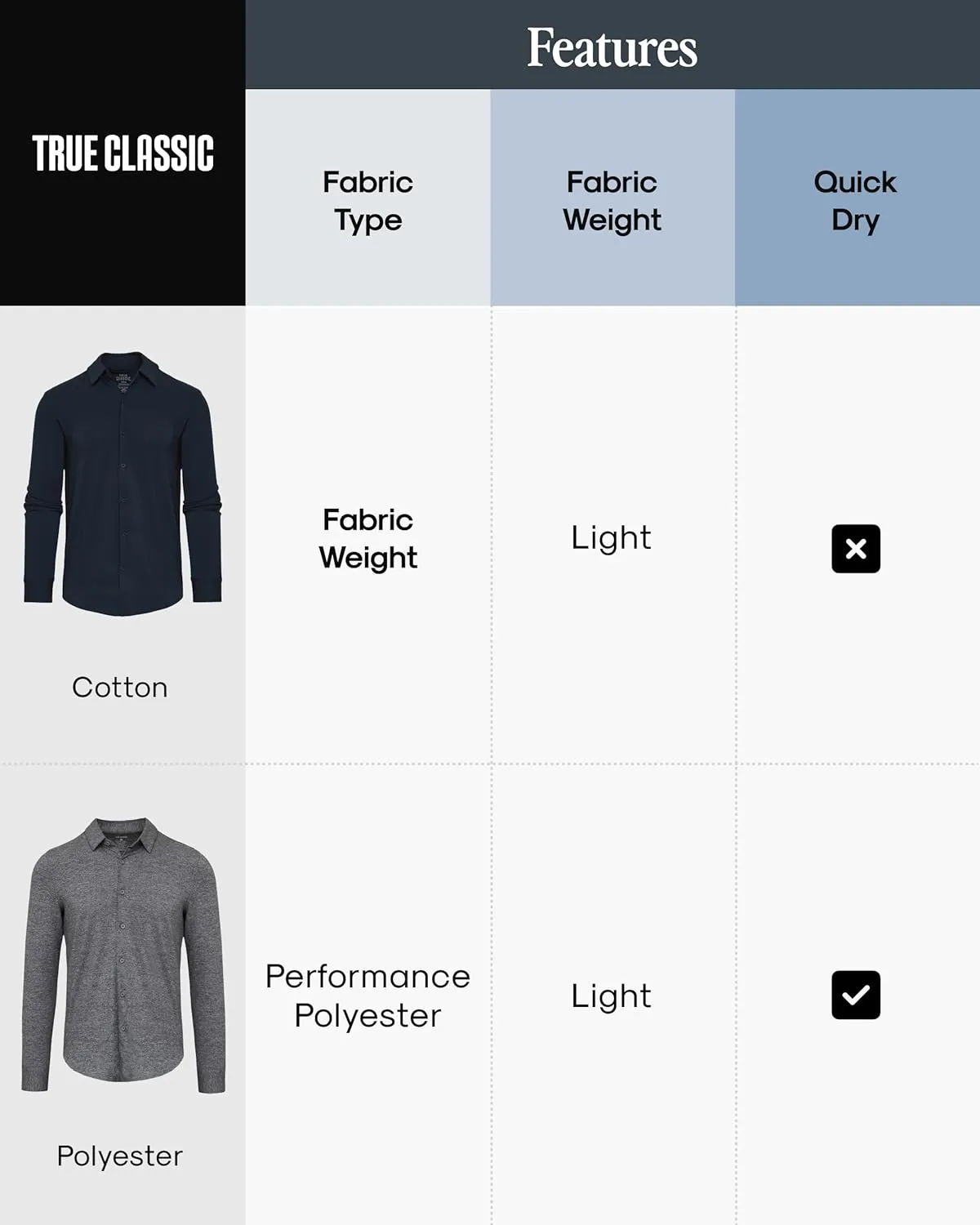 True Classic Men’s Long Sleeve Button Down Shirt - Casual Dress Shirts for Men, Quick Dry